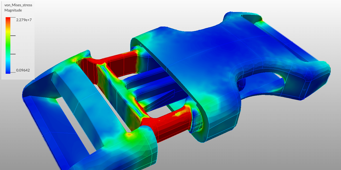 Finite Element Analysis